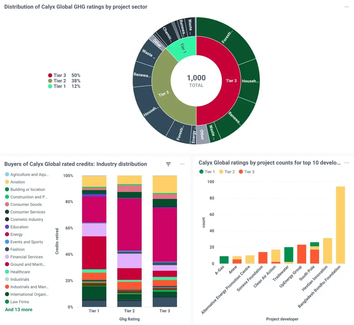 Screenshot 2025-11-05 at 09.06.26.webp