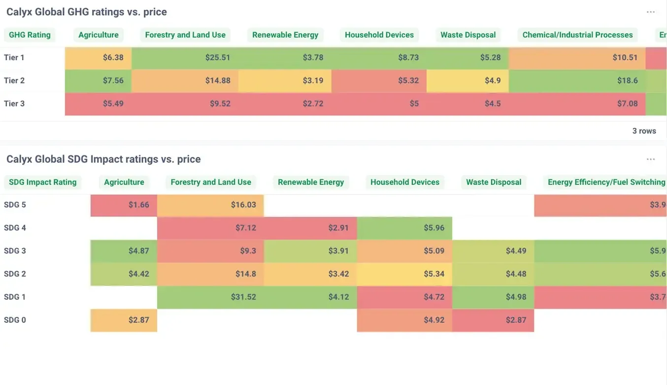Screenshot 2025-11-05 at 09.07.28.webp